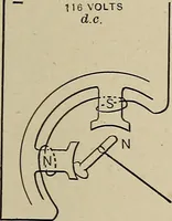 An illustration from Electricity experimentally and practically applied; a book for the beginner and for the practical man, principles, experiments, practical applications and problems (1910)