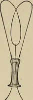 An illustration from Electricity experimentally and practically applied; a book for the beginner and for the practical man, principles, experiments, practical applications and problems (1910)