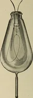 An illustration from Electricity experimentally and practically applied; a book for the beginner and for the practical man, principles, experiments, practical applications and problems (1910)