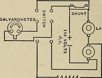 An illustration from Electricity experimentally and practically applied; a book for the beginner and for the practical man, principles, experiments, practical applications and problems (1910)