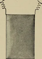 An illustration from Electricity experimentally and practically applied; a book for the beginner and for the practical man, principles, experiments, practical applications and problems (1910)