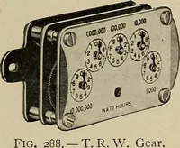 Picture 105 of 159 from Electricity experimentally and practically applied; a book for the beginner and for the practical man, principles, experiments, practical applications and problems (1910), leaf 245
