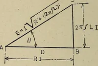 An illustration from Electricity experimentally and practically applied; a book for the beginner and for the practical man, principles, experiments, practical applications and problems (1910)