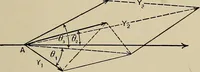 An illustration from Electricity experimentally and practically applied; a book for the beginner and for the practical man, principles, experiments, practical applications and problems (1910)