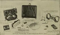 Picture 128 of 159 from Electricity experimentally and practically applied; a book for the beginner and for the practical man, principles, experiments, practical applications and problems (1910), leaf 300