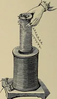 An illustration from Electricity experimentally and practically applied; a book for the beginner and for the practical man, principles, experiments, practical applications and problems (1910)