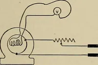 An illustration from Electricity experimentally and practically applied; a book for the beginner and for the practical man, principles, experiments, practical applications and problems (1910)