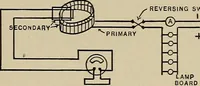 An illustration from Electricity experimentally and practically applied; a book for the beginner and for the practical man, principles, experiments, practical applications and problems (1910)