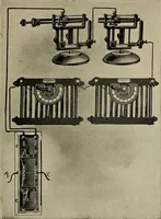 An illustration from Electricity experimentally and practically applied; a book for the beginner and for the practical man, principles, experiments, practical applications and problems (1910)