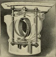 An illustration from Electricity experimentally and practically applied; a book for the beginner and for the practical man, principles, experiments, practical applications and problems (1910)