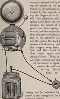 Picture 42 of 103 from Electricity for everybody; (1907), leaf 136
