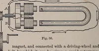 Picture 43 of 103 from Electricity for everybody; (1907), leaf 137