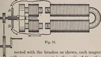 Picture 44 of 103 from Electricity for everybody; (1907), leaf 138
