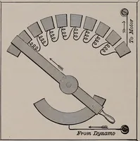 Picture 58 of 103 from Electricity for everybody; (1907), leaf 171