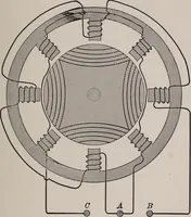 Picture 59 of 103 from Electricity for everybody; (1907), leaf 174