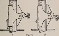 Picture 65 of 103 from Electricity for everybody; (1907), leaf 192