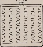 An illustration from Electricity for everybody; (1907)