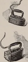 Picture 73 of 103 from Electricity for everybody; (1907), leaf 212