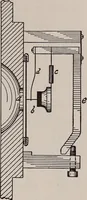 An illustration from Electricity for everybody; (1907)