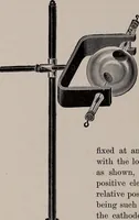 Picture 88 of 103 from Electricity for everybody; (1907), leaf 251