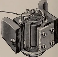 Picture 6 of 103 from Electricity for everybody; (1907), leaf 37
