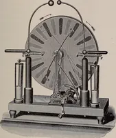 Picture 13 of 103 from Electricity for everybody; (1907), leaf 60