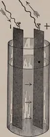An illustration from Electricity for everybody; (1907)