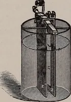 Picture 19 of 103 from Electricity for everybody; (1907), leaf 83