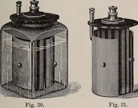 Picture 21 of 103 from Electricity for everybody; (1907), leaf 86