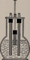 Picture 24 of 103 from Electricity for everybody; (1907), leaf 91