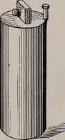 Picture 26 of 103 from Electricity for everybody; (1907), leaf 93
