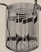 An illustration from Electricity for everybody; (1907)