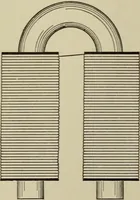 An illustration from Electricity for everybody; its nature and uses explained (1895)