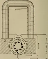 An illustration from Electricity for everybody; its nature and uses explained (1895)