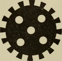 An illustration from Electricity for everybody; its nature and uses explained (1895)