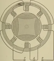 An illustration from Electricity for everybody; its nature and uses explained (1895)