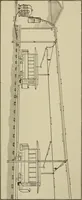 An illustration from Electricity for everybody; its nature and uses explained (1895)