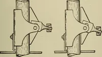 An illustration from Electricity for everybody; its nature and uses explained (1895)