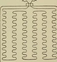 An illustration from Electricity for everybody; its nature and uses explained (1895)