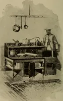 An illustration from Electricity for everybody; its nature and uses explained (1895)