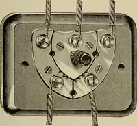 An illustration from Electricity for everybody; its nature and uses explained (1895)