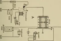 An illustration from Electricity for everybody; its nature and uses explained (1895)