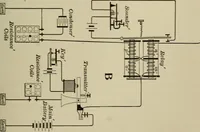 An illustration from Electricity for everybody; its nature and uses explained (1895)