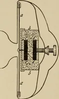 An illustration from Electricity for everybody; its nature and uses explained (1895)