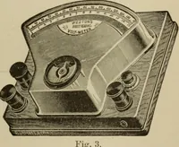 An illustration from Electricity for everybody; its nature and uses explained (1895)