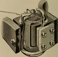An illustration from Electricity for everybody; its nature and uses explained (1895)