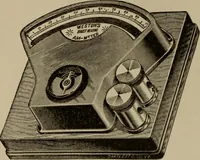 An illustration from Electricity for everybody; its nature and uses explained (1895)