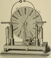 An illustration from Electricity for everybody; its nature and uses explained (1895)
