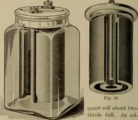 An illustration from Electricity for everybody; its nature and uses explained (1895)