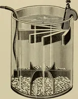 An illustration from Electricity for everybody; its nature and uses explained (1895)